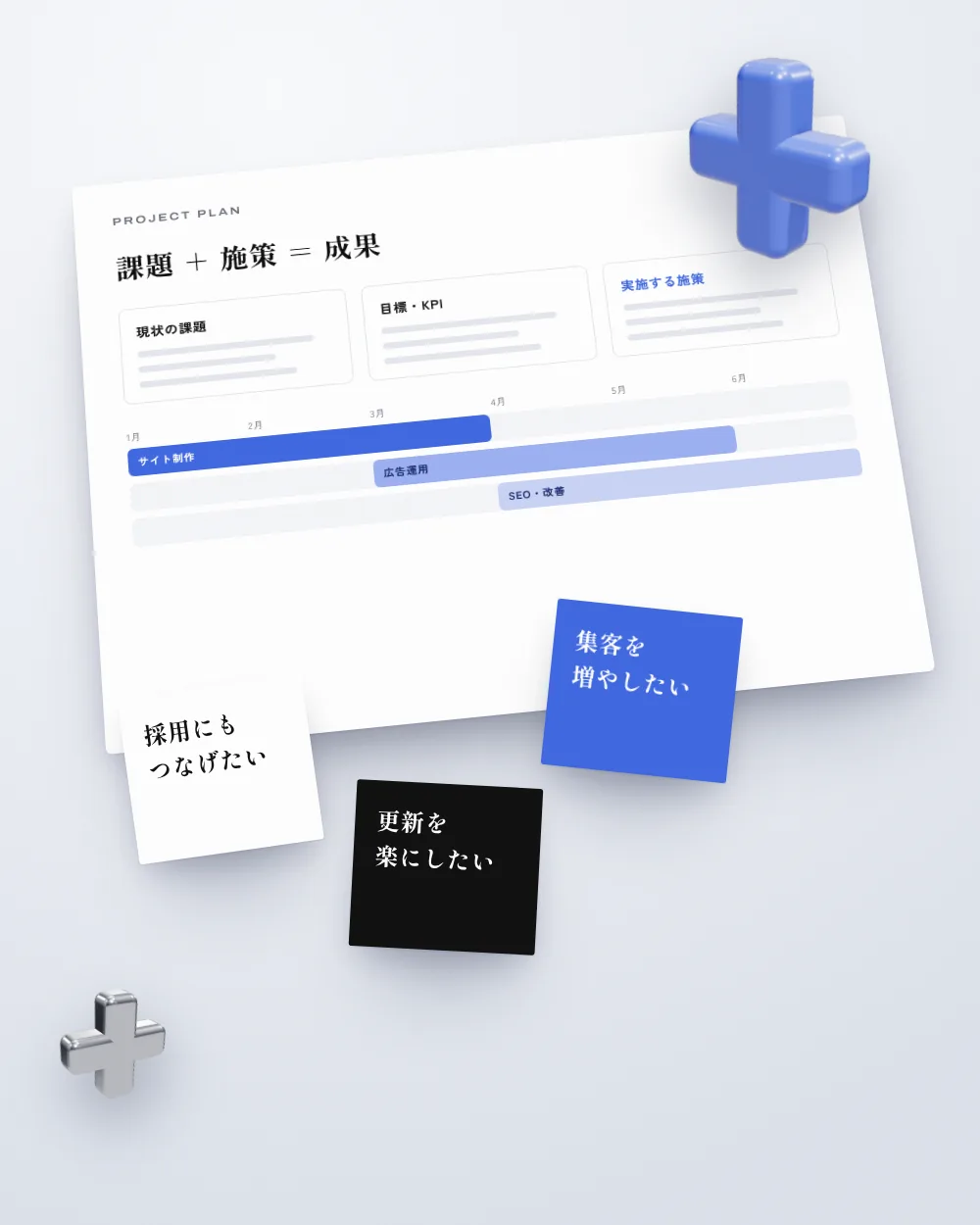 課題と施策を整理した企画書のイメージ